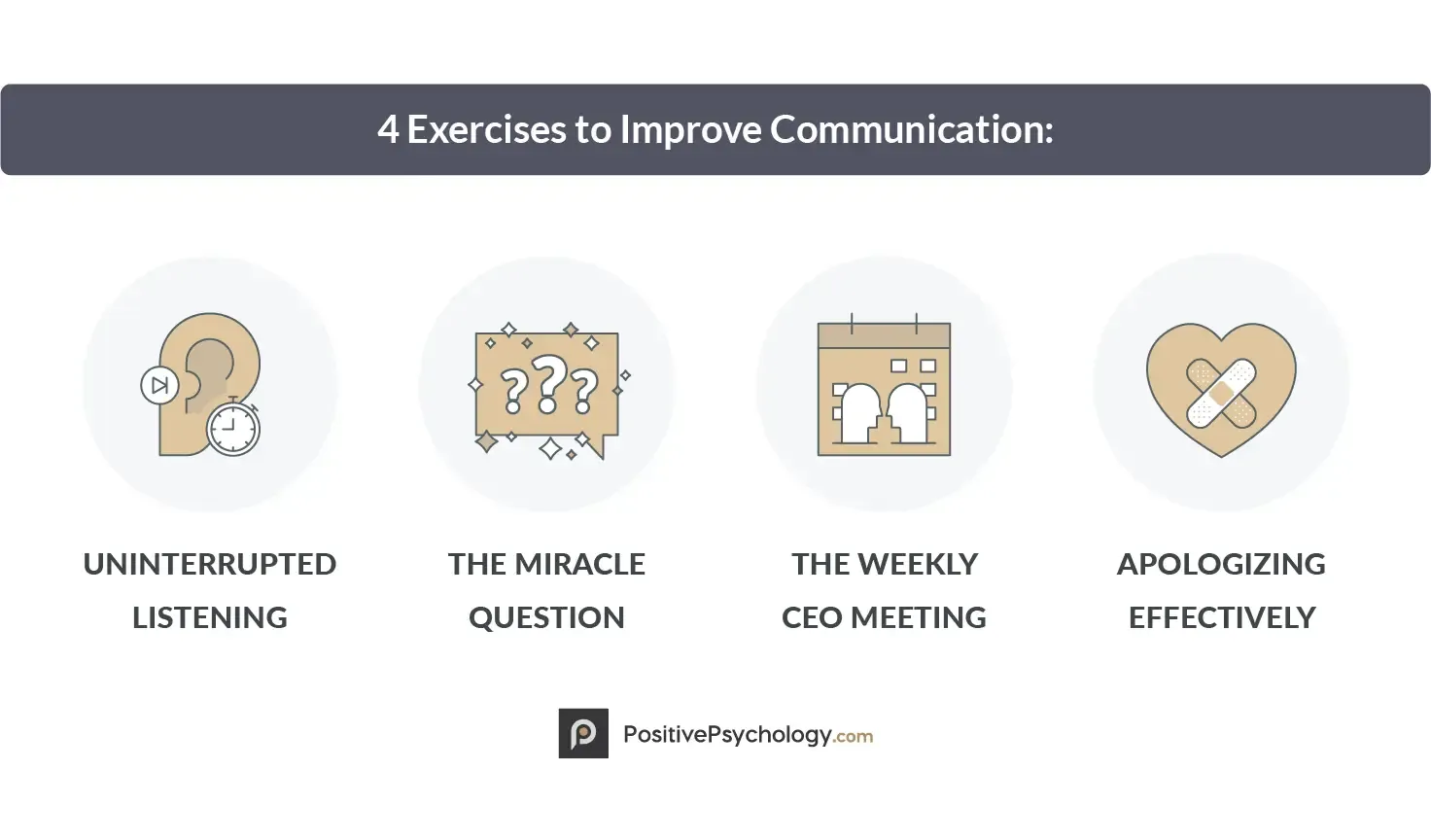 4 Exercises to Improve Communication