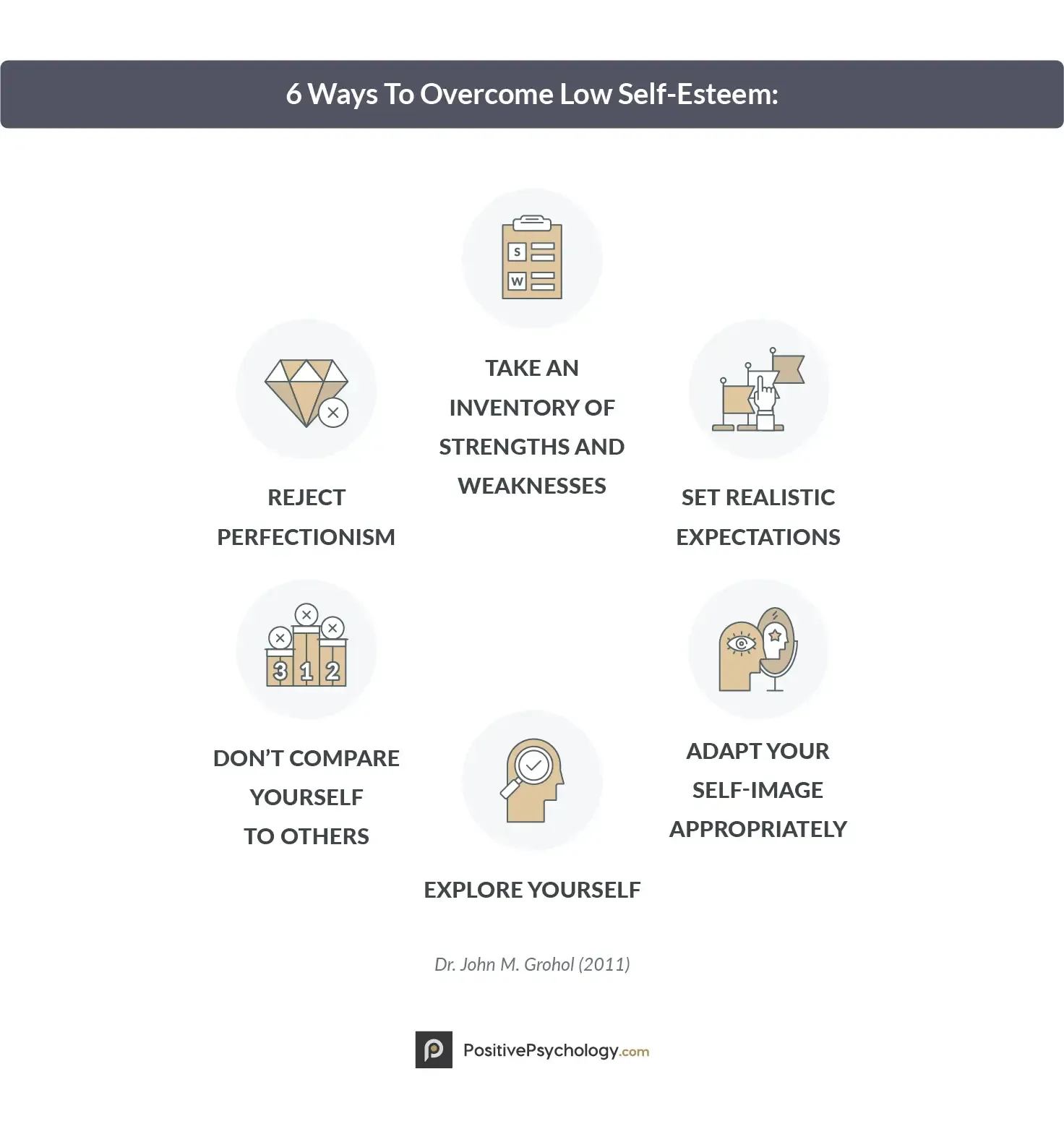 6 Ways To Overcome Low Self-Esteem