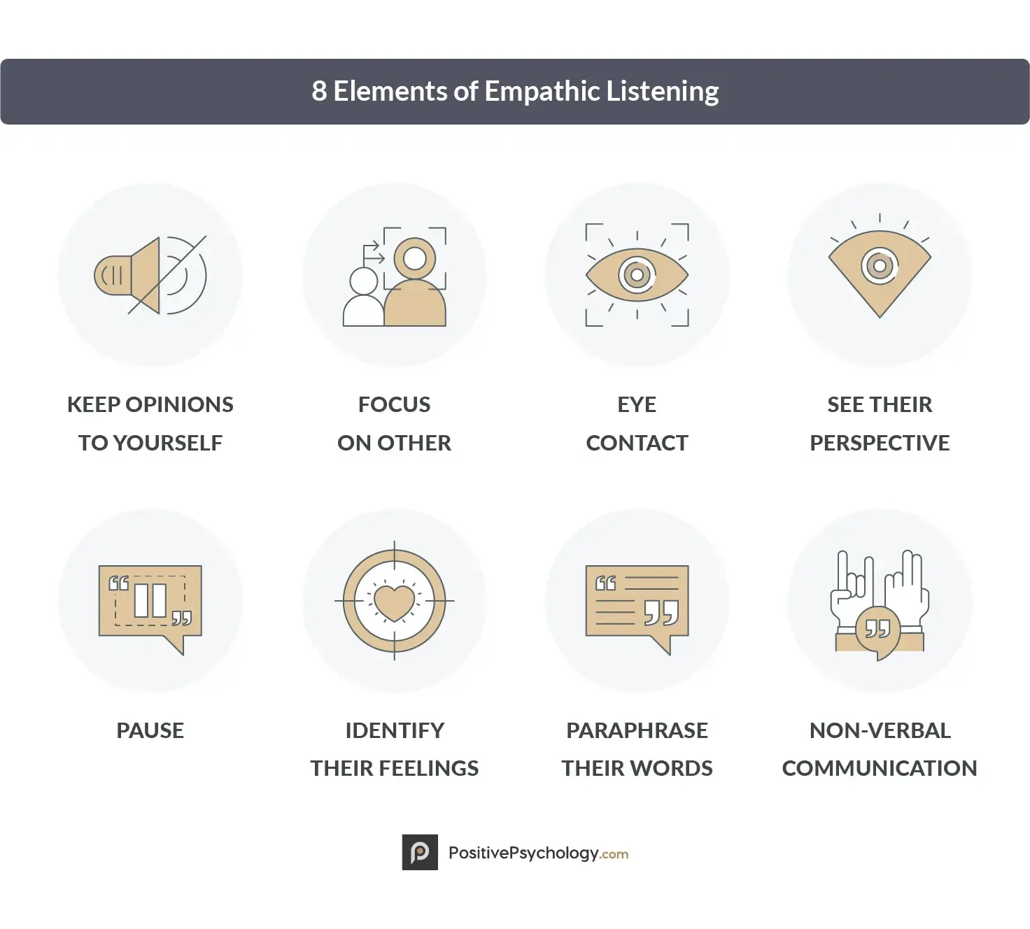 8 Elements of Empathic Listening