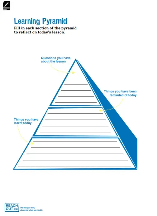 Learning pyramid