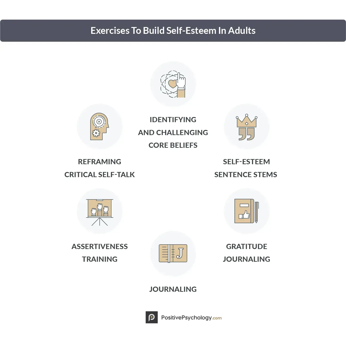 Exercises To Build Self-Esteem In Adults