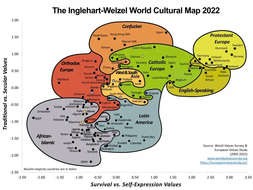 Inglehart Map