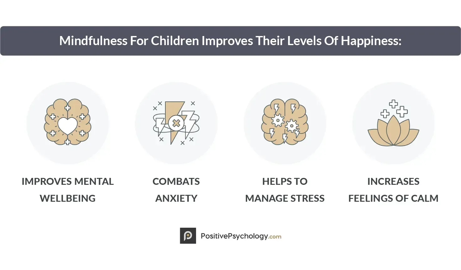 Mindfulness For Children Improves Their Levels Of Happiness