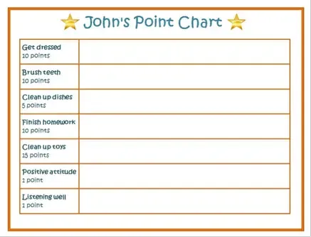 Positive Reinforcement Point Chart