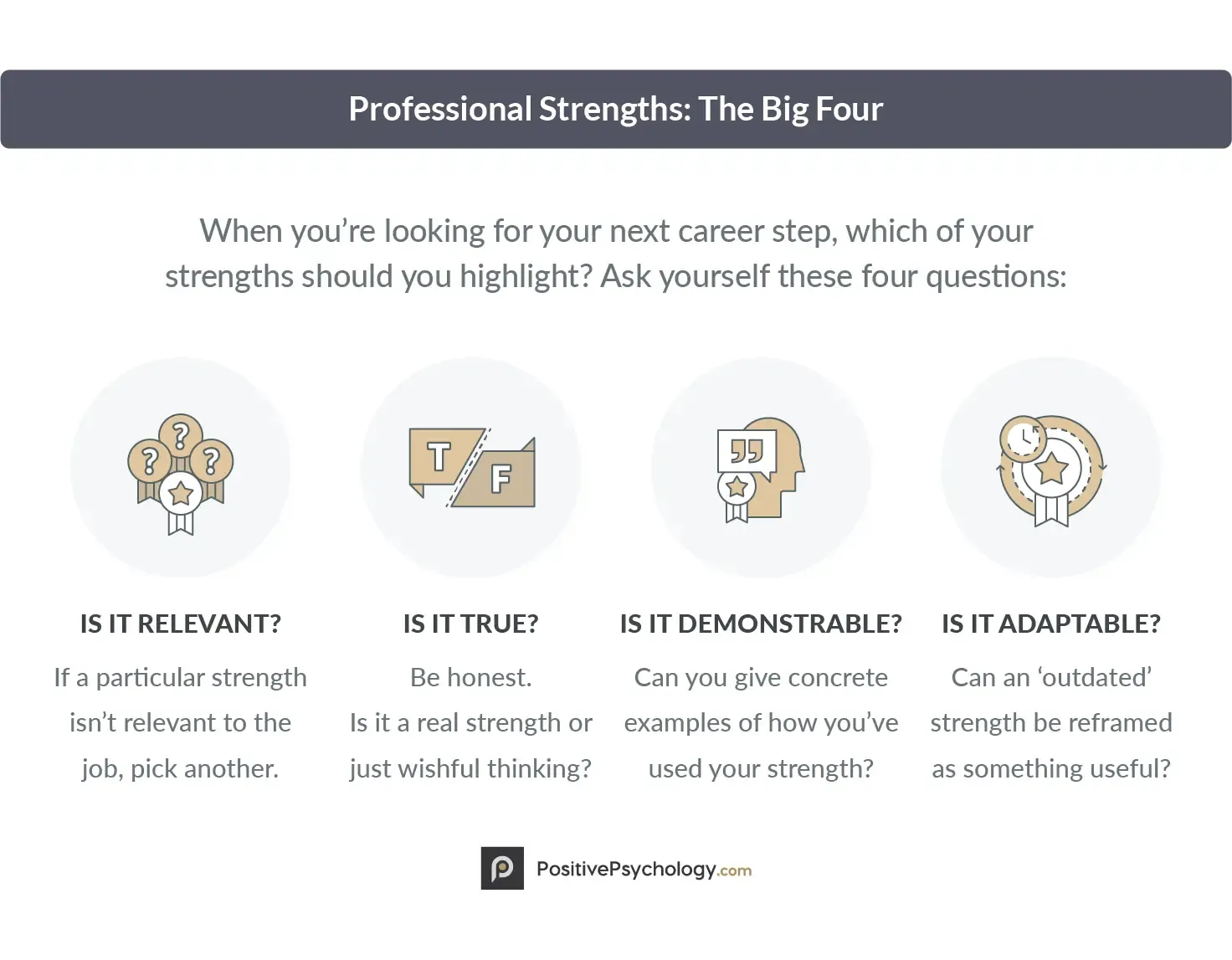 Professional Strengths