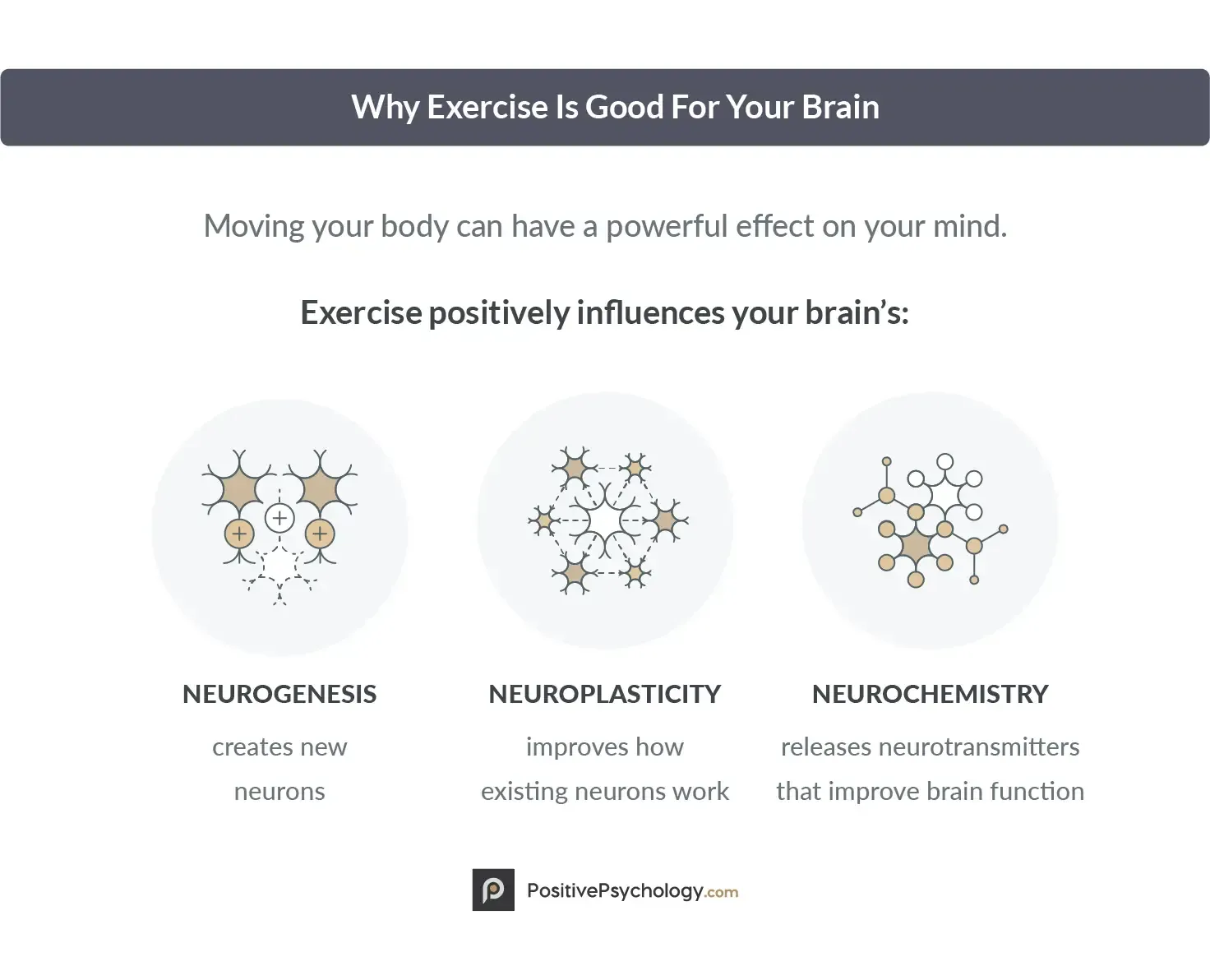 neurological benefits of exercise